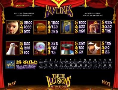 slot game symbols paytable and payline diagrams