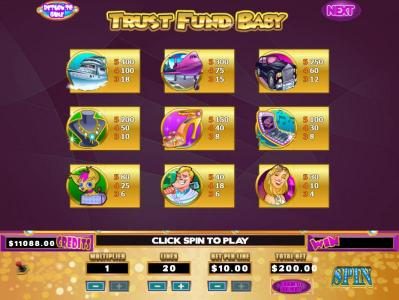 Slot game symbols paytable