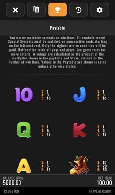 Low Value Symbols Paytable