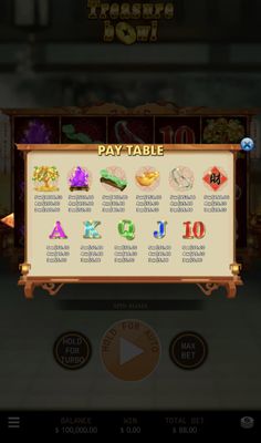 Paytable