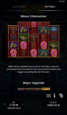 Minor Elimination