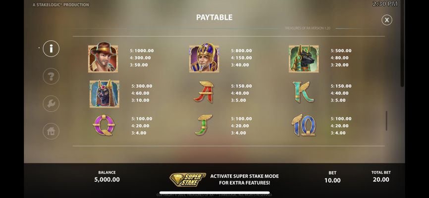 Paytable