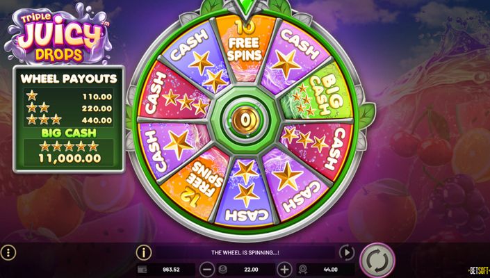 Triple Juicy Drops :: Prize Wheel