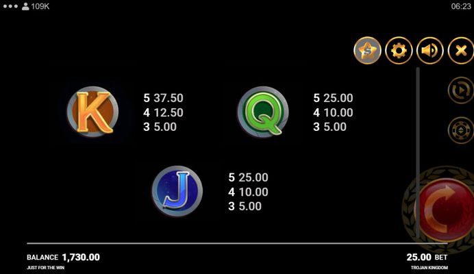 Low Value Symbols Paytable