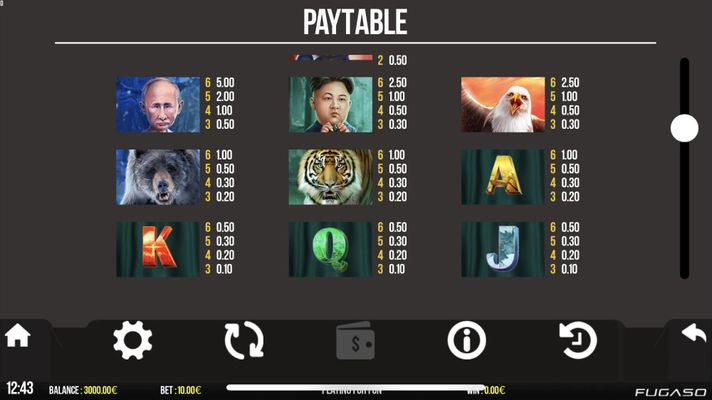 Low Value Symbols Paytable