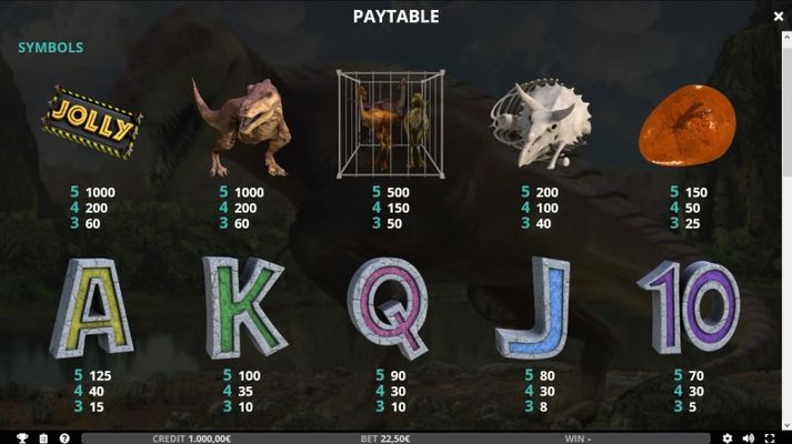 Paytable