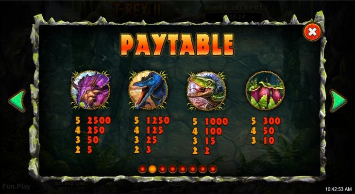 Paytable - High Value Symbols