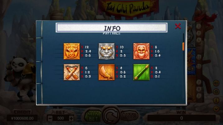 Paytable