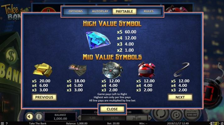 Paytable - High Value Symbols