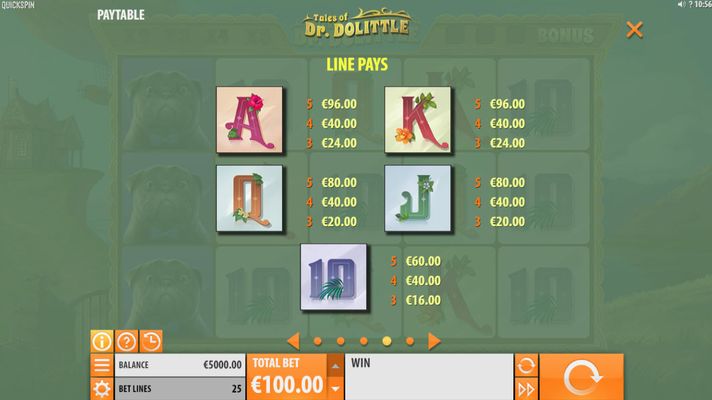 Tales of Dr. Dolittle :: Paytable - Low Value Symbols
