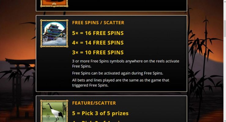 Free Spins Rules