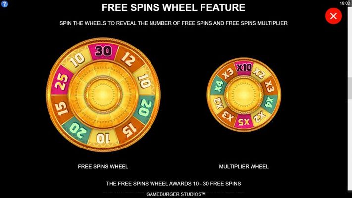 Free Spin Feature Rules