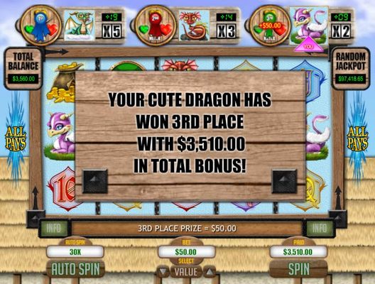 Tea Cup Dragons :: Total free spins payout