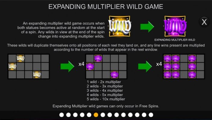 Expanding Wild Multiplier Game