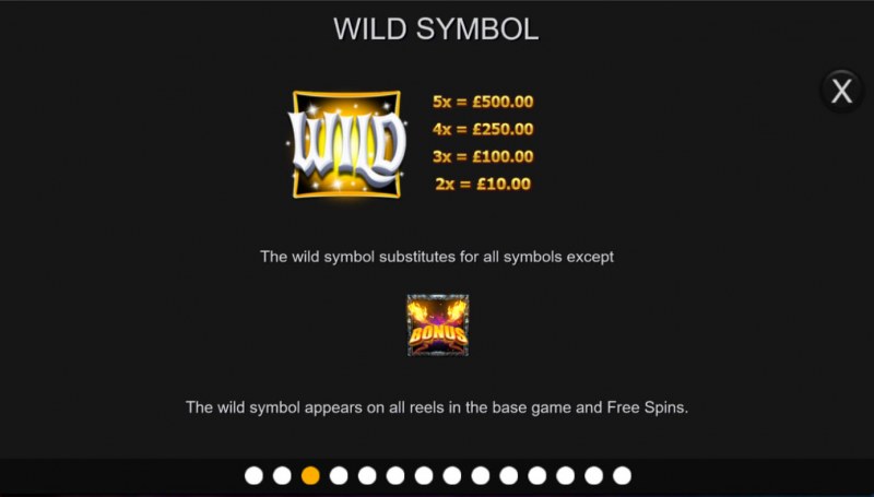 Wild Symbol Rules