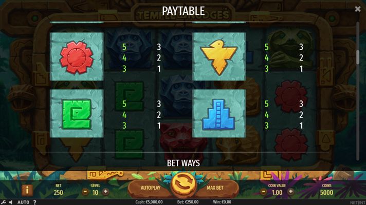 Temple of Nudges :: Paytable - Low Value Symbols