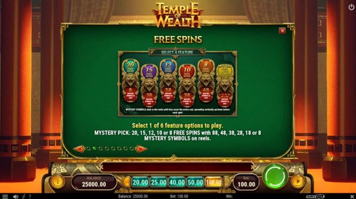 Free Spins Rules