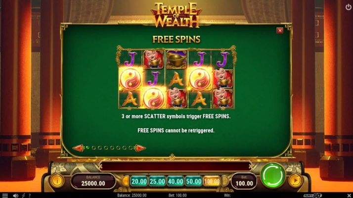 Free Spins Rules