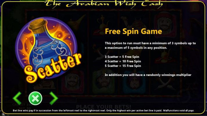 Free Spins Rules