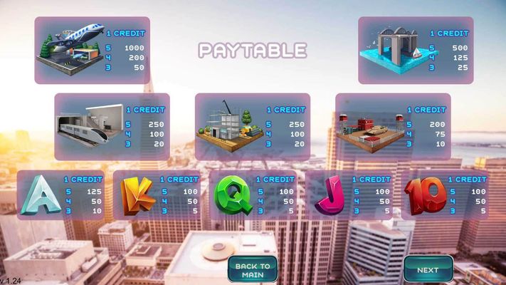 The Belt and Road :: Paytable