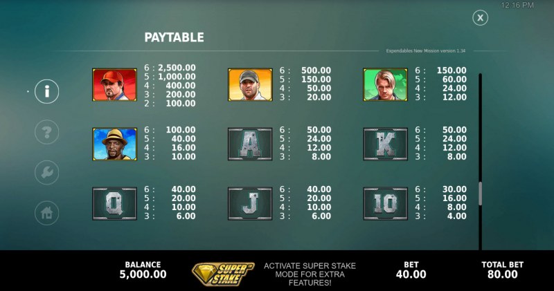 Paytable - High Value Symbols