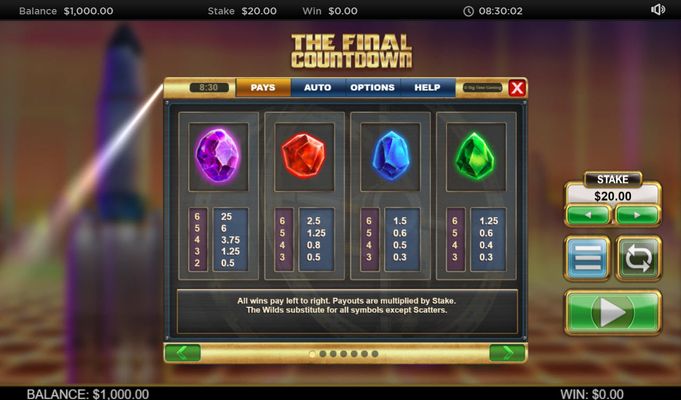 The Final Countdown :: Paytable - High Value Symbols