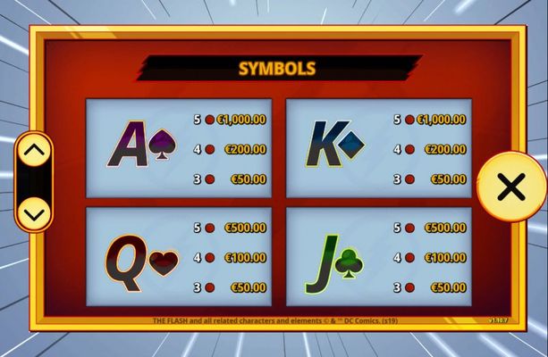 Paytable - Low Value Symbols