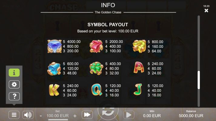 The Golden Chase :: Paytable