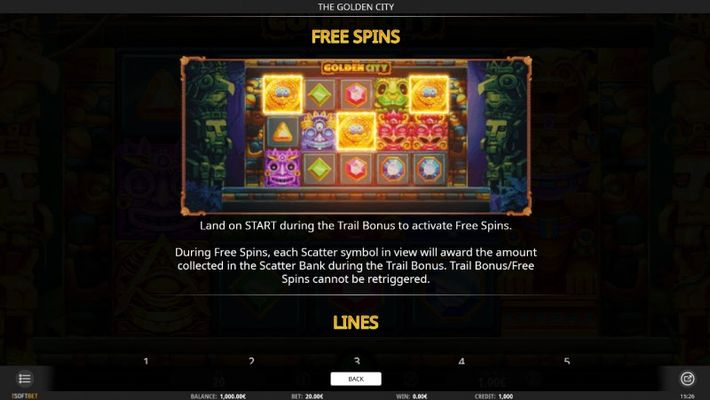 The Golden City :: Free Spins Rules
