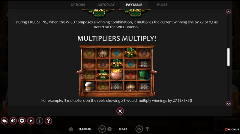 Multipliers