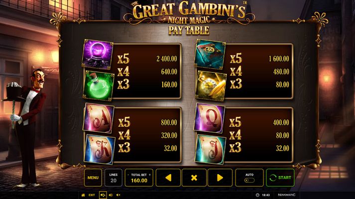 The Great Gambini's Night Magic :: Paytable