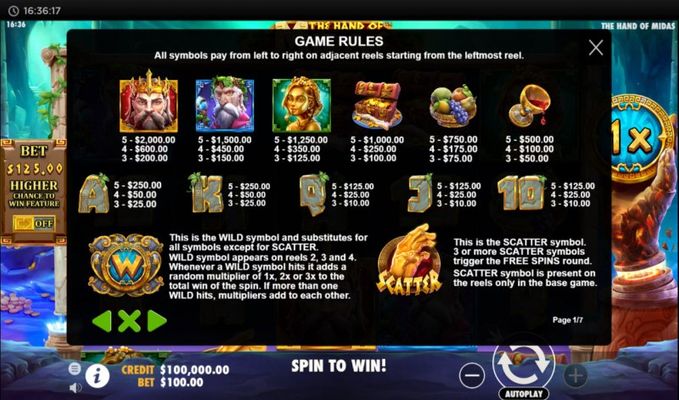 Paytable