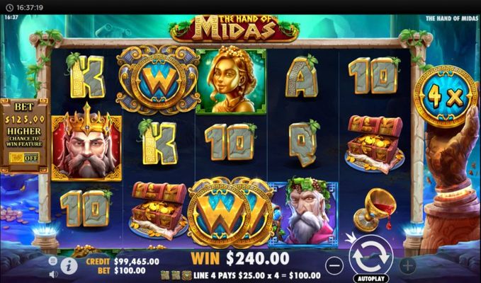Multiple winning paylines