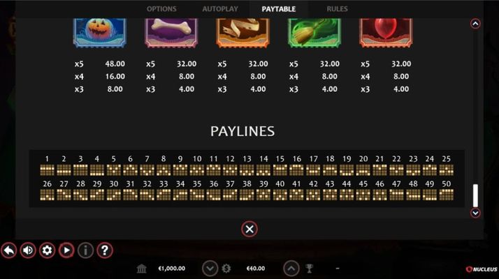 Paytable - Low Value Symbols