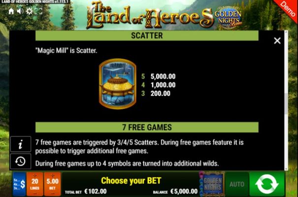 Free Spins Rules