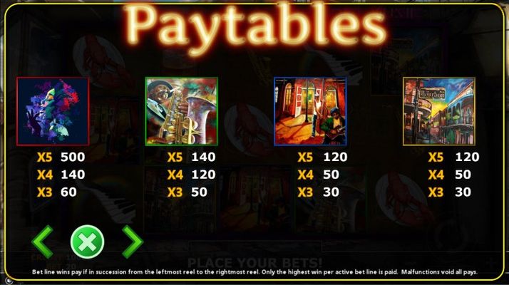 Paytable - High Value Symbols