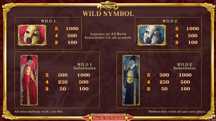 Wild Symbols Rules