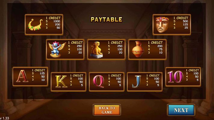 The Museum :: Paytable