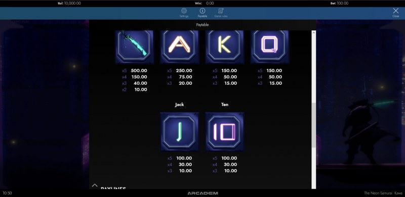 Paytable - Low Value Symbols