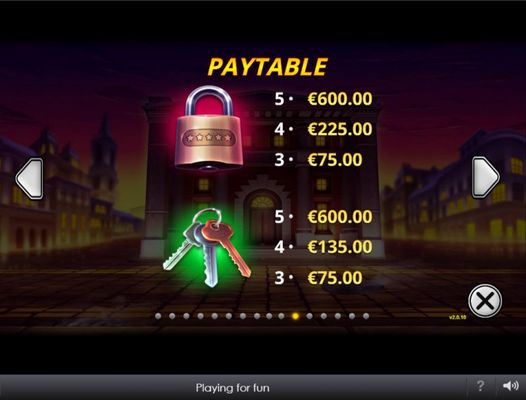 Paytable - Medium Value Symbols