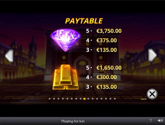 Paytable - High Value Symbols