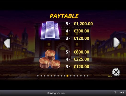 Paytable - Medium Value Symbols