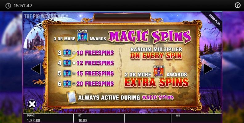 Free Spins Rules