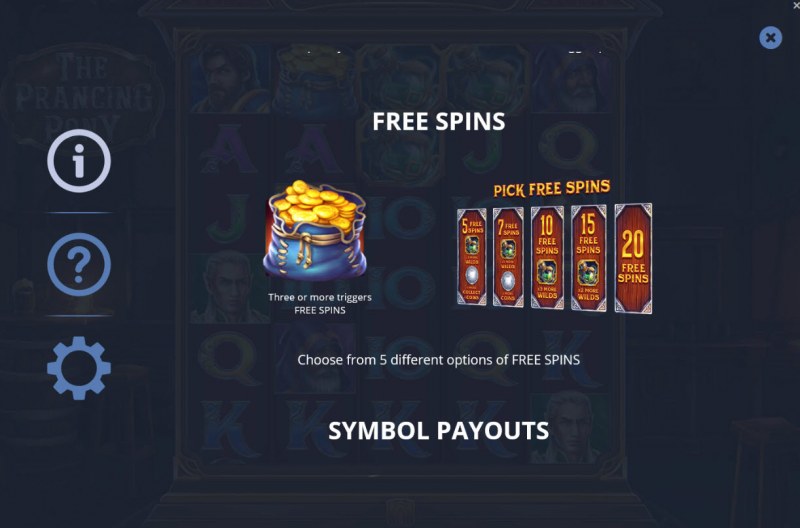 Free Spins Rules