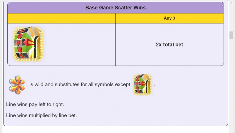 Scatter Symbol Rules