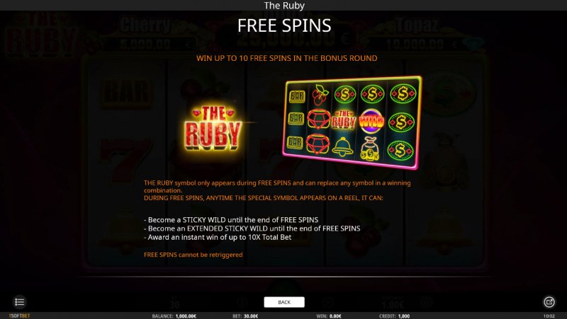 Free Spins Rules