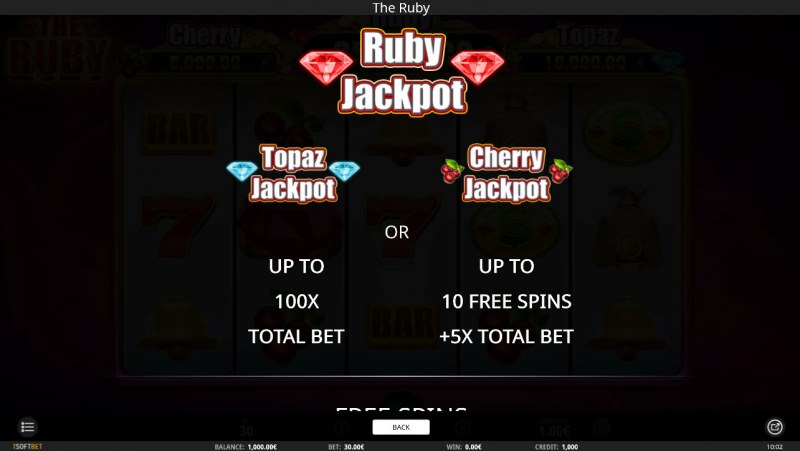 The Ruby :: Jackpot Rules