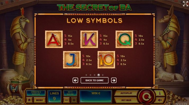 The Secret of Ba :: Paytable - Low Value Symbols