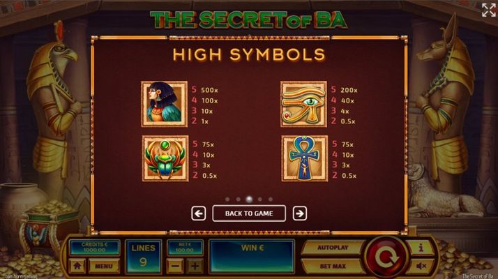 The Secret of Ba :: Paytable - High Value Symbols