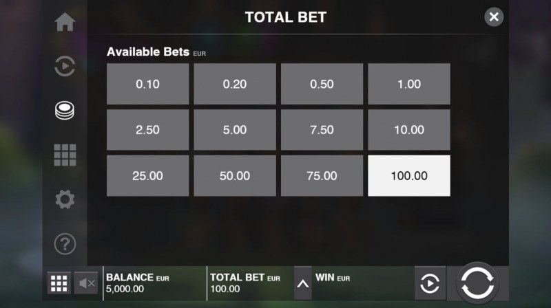 Available Betting Options